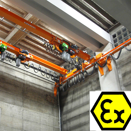 Explosion-proof Single-girder Crane